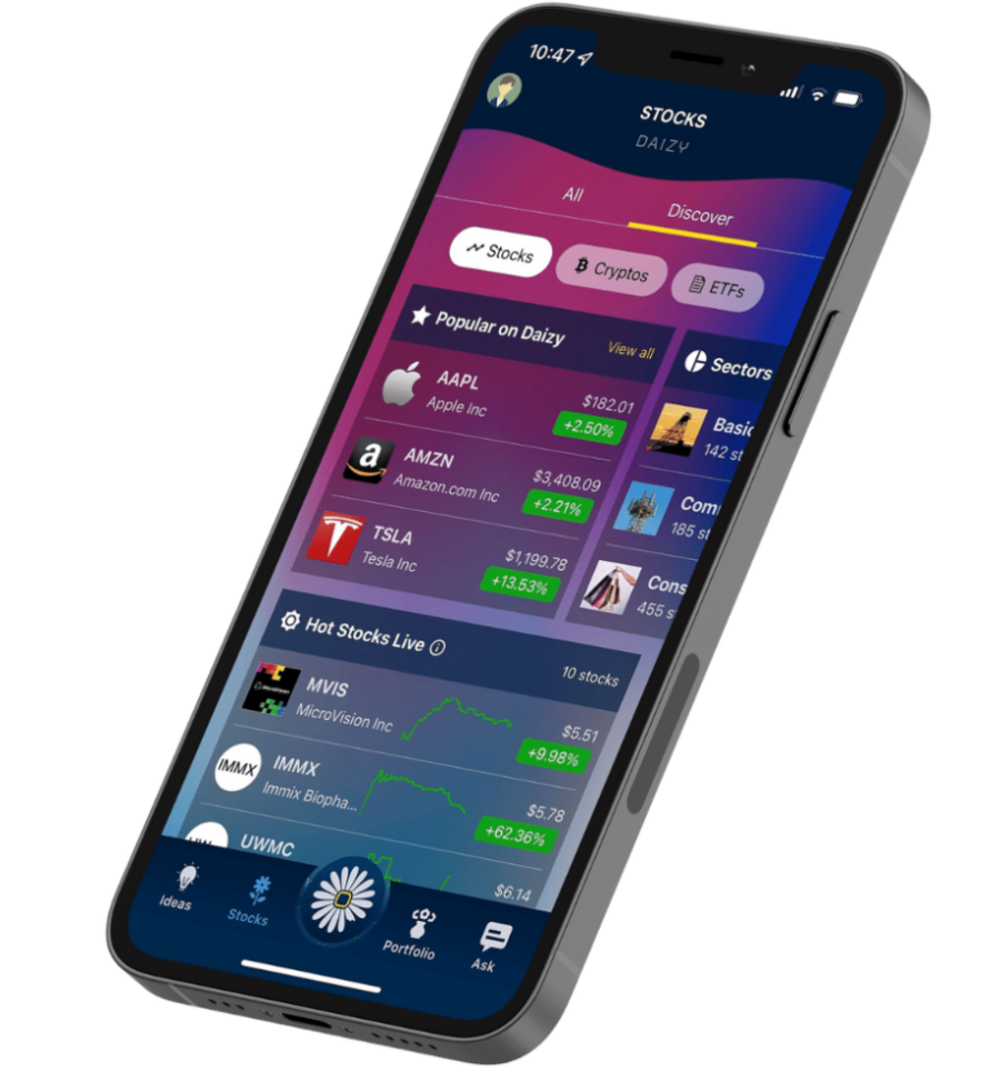 Investment advisor app development_image_appDaizy