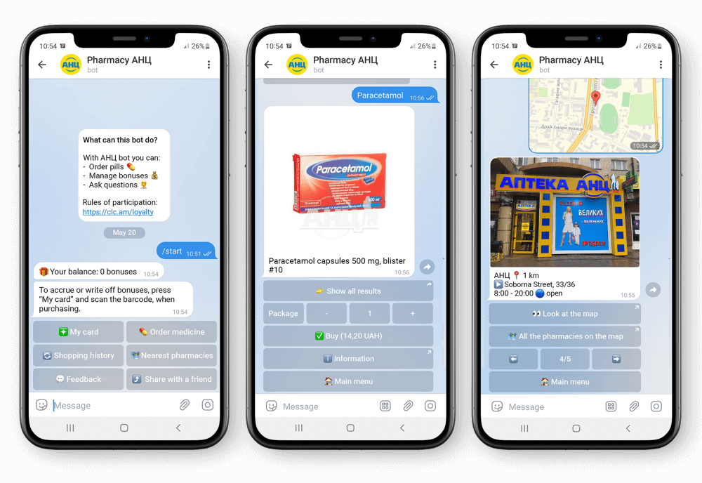 Functionality of Telegram Chatbot of Network of Pahrmacies “АНЦ” _ image