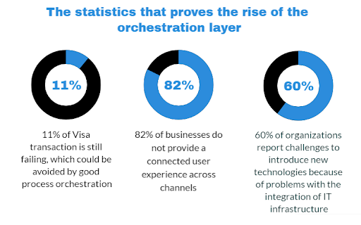 fintech trend_image1