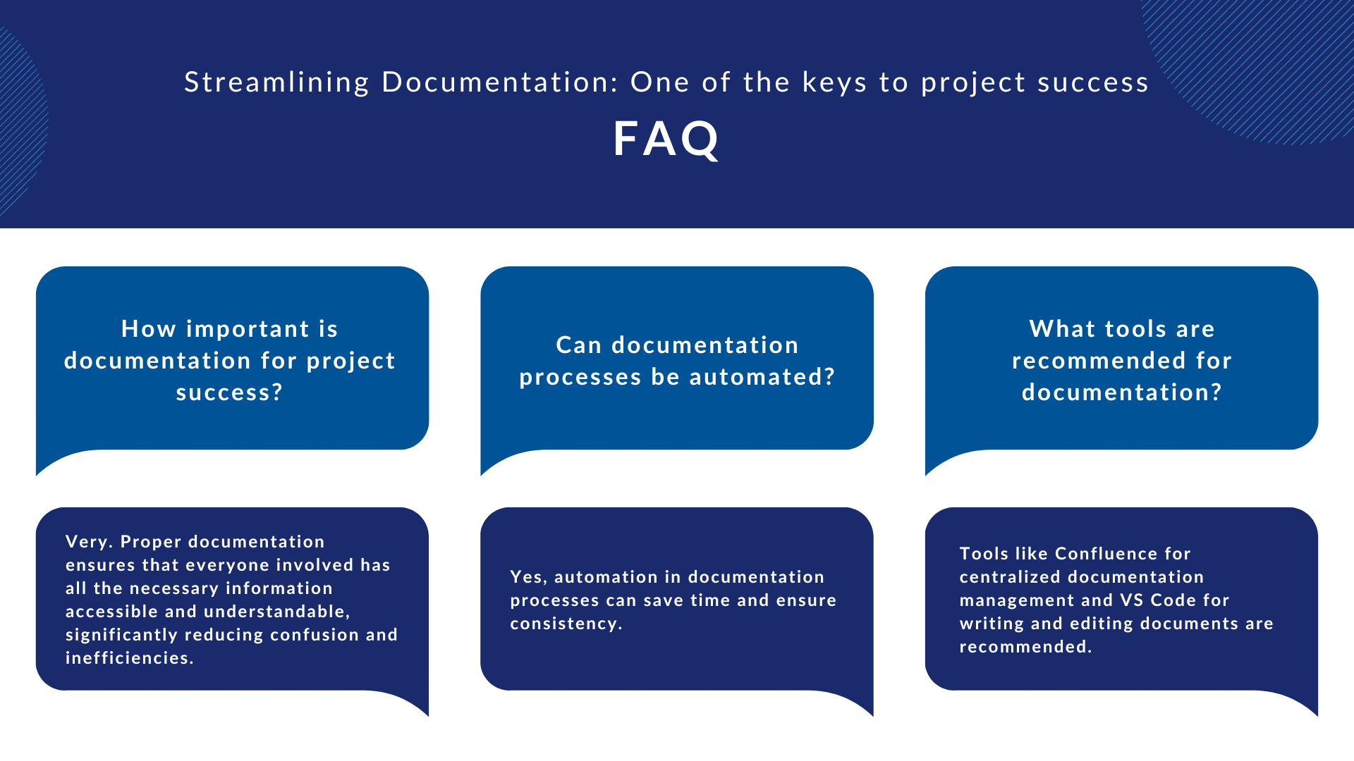 Streamlining project documentation FAQ
